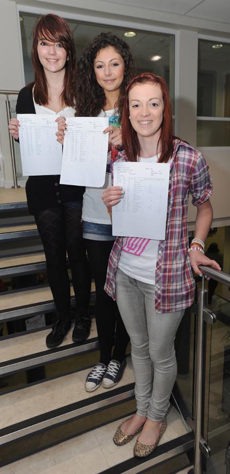 Pupils at St Christopher's in Accrington receive their GCSE marks.
