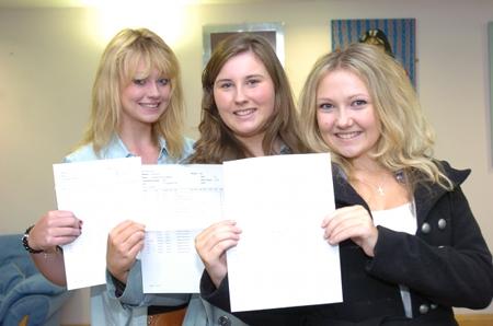 Pupils at Westholme School get their GCSE results