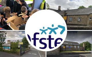 Hyndburn schools and their most recent Ofsted grades