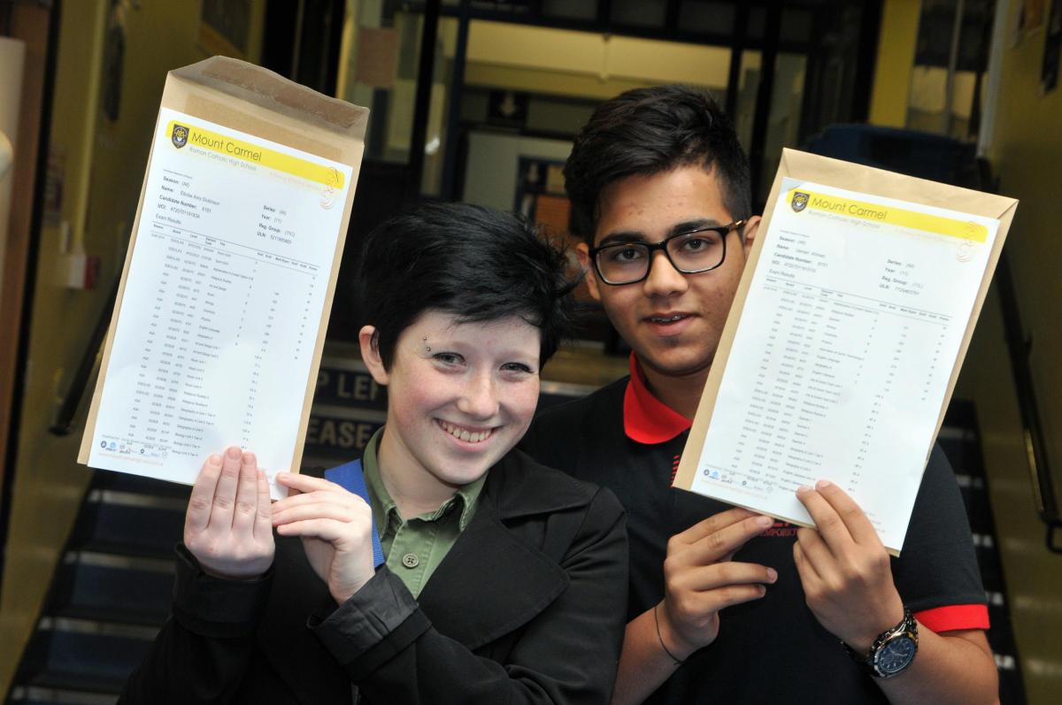 GCSE Results 2014