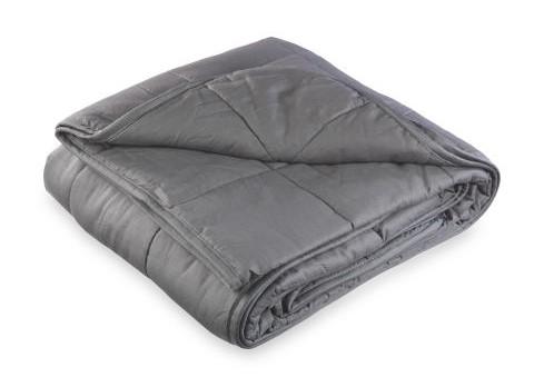 Lancashire Telegraph: Dark grey weighted blanket (Aldi)