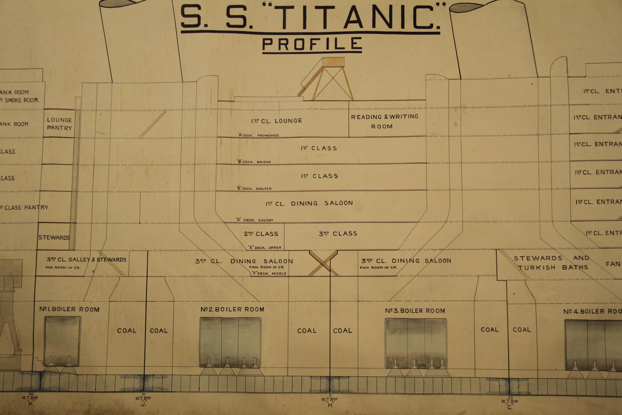 Plan of Titanic tipped to sell for £200,000 - Vimarsana News